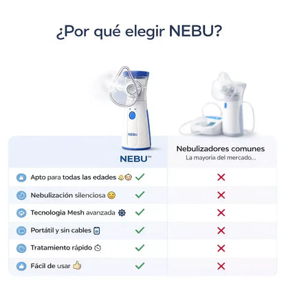 Nebulizador Portátil Pro 3 en 1 para Niños | Fácil de Usar y Llevar a Cualquier Lugar