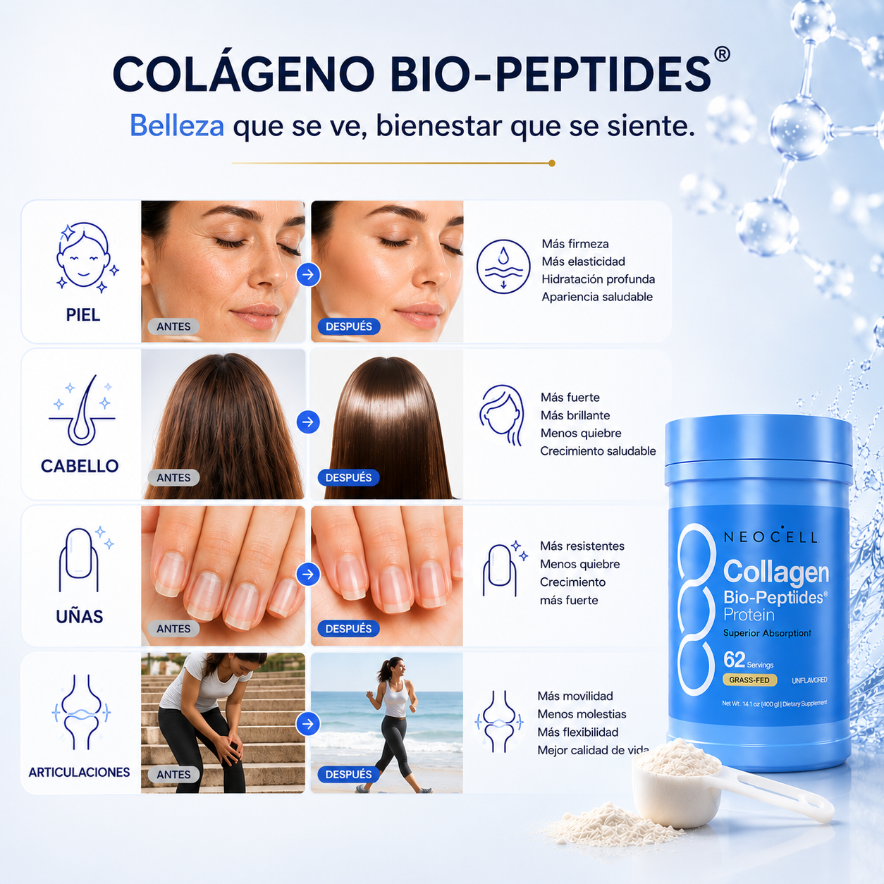 Neocell Colágeno Bio-peptides Protein 400g Sin Sabor